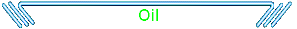 Oil